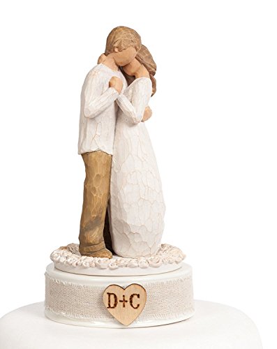 Click Here to See More Images Personalized Willow Tree