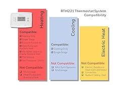 Honeywell Home RTH221B1039 1-Week Programmable