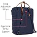Fjällräven Kånken No. 2 Navy One Size