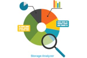 Storage analyzer and Advance Cleaner (Fire TV & 4k tablets)
