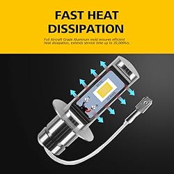 AUXLIGHT H3 LED Fog Light DRL Bulbs, 3000 Lumens