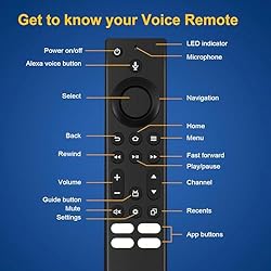 New Voice Replacement Remote for Insignia Smart TVs
