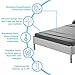 TEKAMON Premium 4 Piece Bed Sheet Set 1800 Bedding 100% Microfiber Polyester - Super Soft, Warm, Breathable, Cooling, Wrinkle Free - 10-16'' Extra Deep Pockets - Queen, Dark Grey
