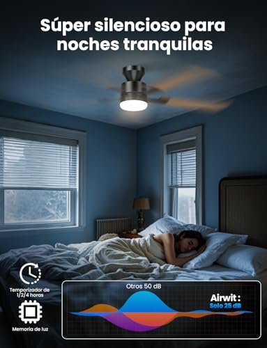 Airwit Ventilador de Techo 52 Pulgadas, Abanico de Techo de 5 Aspas con Luz y Control Remoto, Motor Silencioso Reversible, Montaje Empotrado, Negro