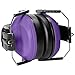 AmazonBasics Kids Ear Protection Safety Noise Earmuffs, Purple