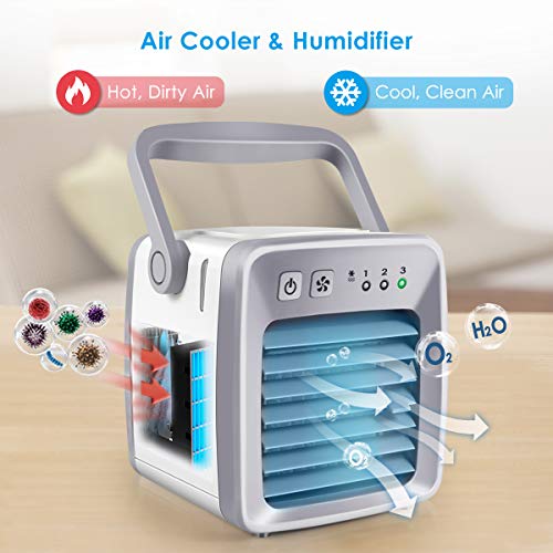 1 Personal+Conditioner+Evaporative+Circulator+Humidifier