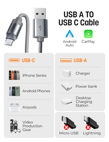 LISEN USB A to USB C Cable, Durable Short USB to C Cable 2 Pack for Android Auto & CarPlay, Coiled USB C Cable Type C Retractable Car Charger Cord for iPhone 17/16/15 Samsung Galaxy S25/S24, Gray 4FT