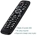 NH500UP Remote Control for Philips TV 65PFL5602/F7 43PFL5602/F7 50PFL5602/F7A 55PFL5602/F7A 55PFL5602/F7 65PFL6902/F7 55PFL5602 43PFL4902 NH503UP NH500U NH500UW 55PFL5402/F7 Remotethumb 2