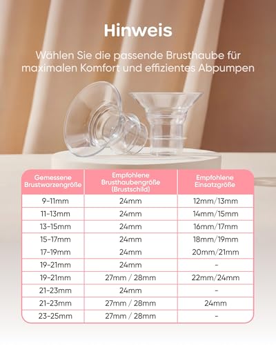 Nuliie Breast Pump Electric Portable S32, Electric Breast Pump Hands-Free 4 Modes 9 Levels with 13/15/17/19/21/24 mm Comfortable Flange, Private, with Replacement Accessories Included (2 Packs, White)