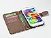 ULAK Galaxy S5 Case, Premium Synthetic Leather Wallet Case Stand Feature Magnet Flip Cover for Samsung Galaxy SV I9600 with Built-in Credit Card/ID Card Slots (Follow The Sky)