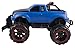 Vokodo R/C Monster Truck Toy Remote Control RTR Electric Vehicle Off-Road RC Race Car (1:16 Large Scale - Blue)