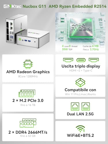 GMKtec Mini PC, G11 AMD Ryzen Embedded R2514 (Supera 4300U/N150), Mini Computer 16GB DDR4 RAM, 512GB PCIe M.2 SSD, Dual NIC 2.5GbE, USB-C, HDMI, Triple Display