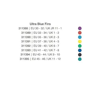 Schnorchelmasken 41WNAFD9XpL. SS300 Zoggs Schwimmflossen sind entworfen, um für Schuhgrößen EU 30-50 zu passen.
Offene Spitze für eine flexiblere Passform
Kurze Silikonklinge mit doppelter Dichte für optimalen Antrieb und ideal für Schwimmtraining