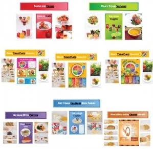 MyPlate and Food Groups 8 Bulletin Board Kit Package
