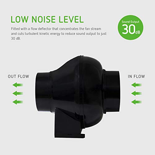 5 VIVOSUN+Inch+Inline+Ventilation+Blower