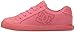 DC Women's Chelsea Tx Action Sports Shoe