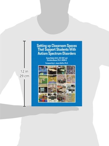 Setting Up Classroom Spaces That Support Students With Autism - Want It All