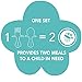 Grabease Baby & Toddler Spoons - Silverware, Utensils, BPA-Free & Phthalate-Free - 1 Set, Mint Baby Spoons - Toddler Utensils 1 Year Old