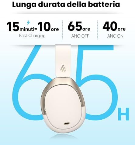 W80 Cuffie Over-Ear con LDAC & Hi-Res Wired & Wireless, Ivoire