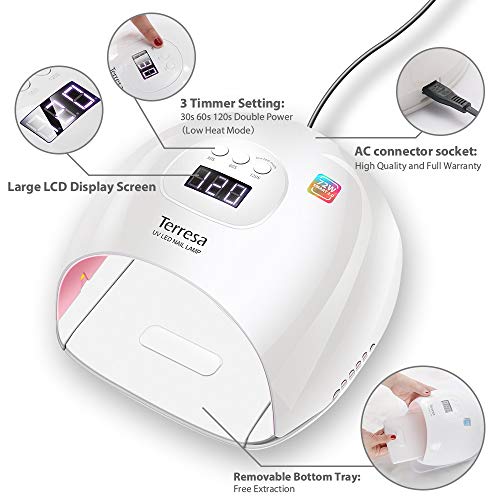 image for UV LED Nail Dryer, Terresa Upgraded 72W Curing Lamp, Professional Nail