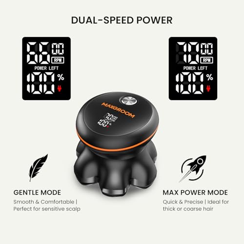 MAXGROOM® Head Shaver for Bald Men, Waterproof Electric Razor with 7D Floating Heads, Close Smooth Shave, Magnetic Detachable Blades, Long Battery Life, Dual-Speed Power, Wet/Dry Shave, Gifts for Men