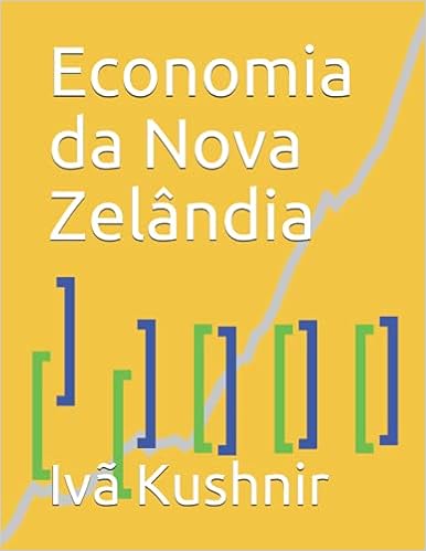 Economia da Nova Zelândia