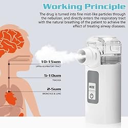 Portable Nebulizer - Nebulizer Machine with