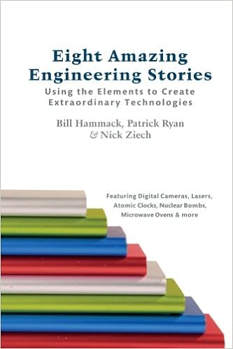 Eight Amazing Engineering Stories - Bill Hammack, Patrick Ryan, Nick Ziech