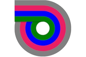 analiti - Speed & WiFi