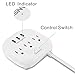 Power Strip 3 Outlets and 3 USB Ports with Switch Control, Desktop Charging Station with 5 ft Extension Cord, Compact for Nightstand, Office and Travel - White
