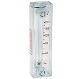 Dwyer Mini-Master Series MMA Flowmeter, Range