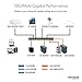 NETGEAR 16-Port 10G Ethernet Smart Switch (XS716T) - Managed, with 2 x 10 Gigabit SFP+, Desktop or Rackmount, and Limited Lifetime Protection