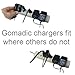 Gomadic Intelligent Compact AC Home Wall Charger suitable for the Olympus DM-620 - High output power with a convenient, foldable plug design - Uses TipExchange Technology