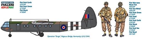 Italeri 510001356-1:72 AS.51 Horsa Mk.I/II and British Parachute, multicoloured, 284mm length - Image 4