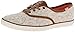 Keds Women's Champion Woven Lace Fashion Sneaker