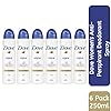 Dove-Original-Spray-Anti-Perspirant-Deodorant-250ml-Case-of-6 Dove Original Spray Anti-Perspirant Deodorant 250ml Case of 6