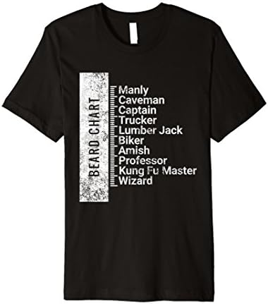 Mens Beard Chart Measurment Shirt
