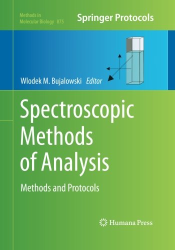 Spectroscopic Methods of Analysis: Methods and Protocols