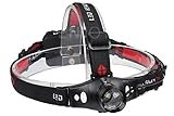 Enjoydeal New Adjustable Focus 1000 Lm CREE XP-G R5 LED Headlamp Head Light 18650/AAA
