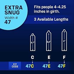 MyONE Custom Fit Snug Sized Condoms | Tailored