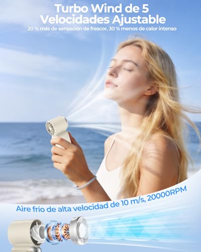 Namouk Ventilador Portátil,3000mAh Mini Ventilador de Mano Bolsillo Turbo de Alta de 10m/s,5 Velocidades,Pantalla LED,Ventilador USB Recargable para Viajes,Conciertos,Maquillaje,Regalos de Verano 2026