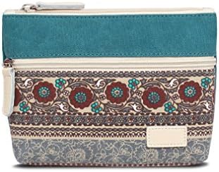 Ellabag Womens Canvas Retro Floral Small Change Coin Purse Clutches Bag lake blue