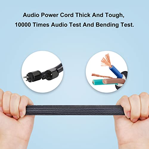 Monosaudio HiFi Audio AC Power Cable, Power Cord with 3Prong US