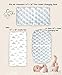 100% Organic Cotton Baby Lounger or Changing Pad Covers with Reenforced Safety Strap Holes. Fits Evolur, Munchkin, Delta, Snuggle Me and More. Multi-Use, 3 Pk of Covers Only.