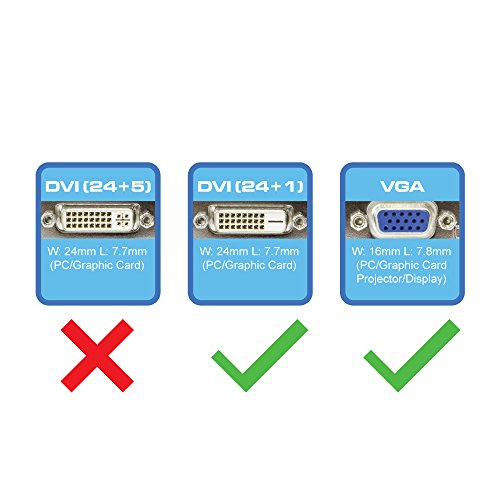 image for Kingwin DVI-D 24+1 Male to VGA HD 15 Female Adapter for HDTV, Gaming, 