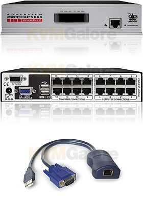 AdderView-CATxIP-5000-16-Ports