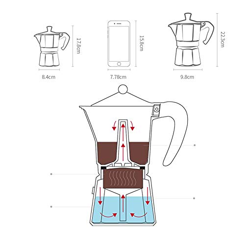 Lwieui Espressokocher Haushalt Kaffee Mokka Kaffeemaschine Espresso-Kaffee-Topf Hausgemachte Kaffee Mokka Topf Stovetop… – Bild 4