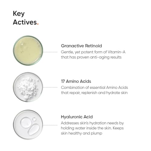 Minimalist 2% Retinoid Anti Aging Cream for Wrinkles & Fine Lines, 30 ml | Super Light Night Face Cream (Emulsion) for Women & Men