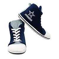 Forever Collectibles Dallas Cowboys Men