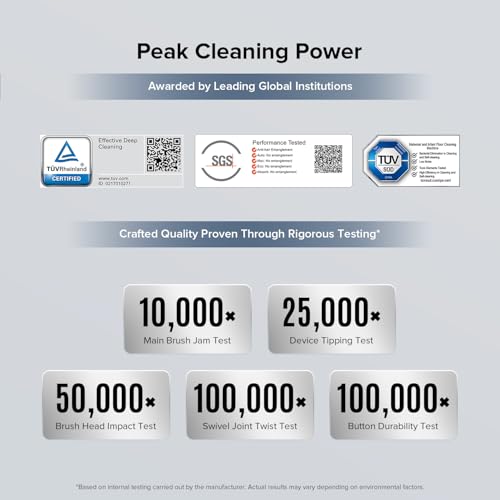 roborock F25 BX Aspiradora en Seco Húmedo, Trapeador Aspirador Inalámbrico Todo en Uno con 20000 Pa, Secado por Aire Caliente y Autolimpieza a 194 °F, Trapeador Húmedo Sin Enredos para Pisos Duros, 180°